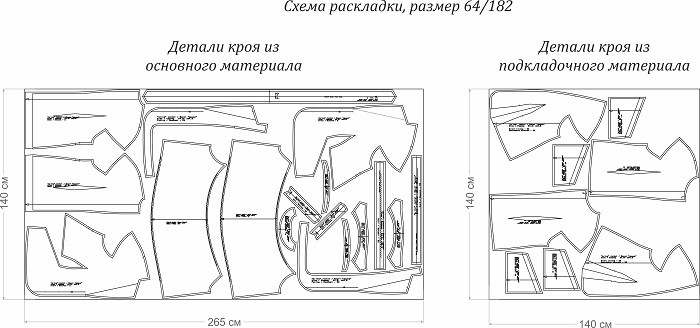 Выкройка жакета «Арина» фото