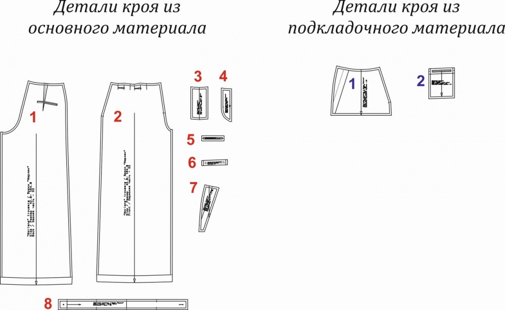 Выкройки брюк. | Выкройка брюк, Выкройки, Модели брюк