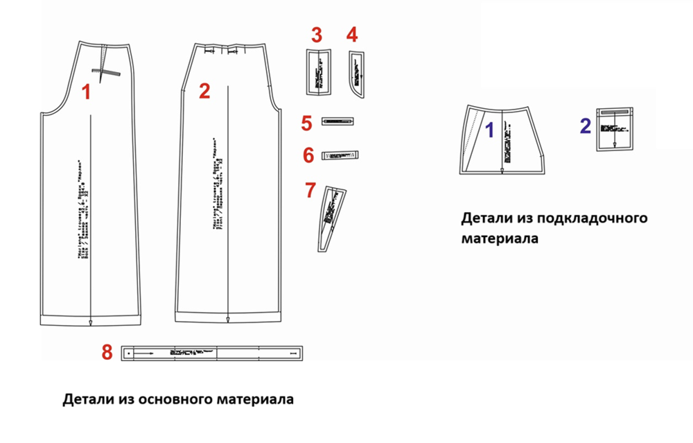 Как сшить брюки «Марлен». Фото-мастер-класс фото