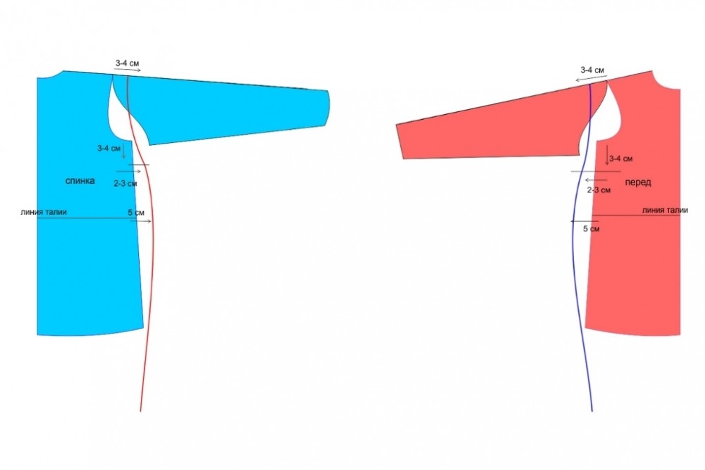 Как сшить блузку с рукавом епископа