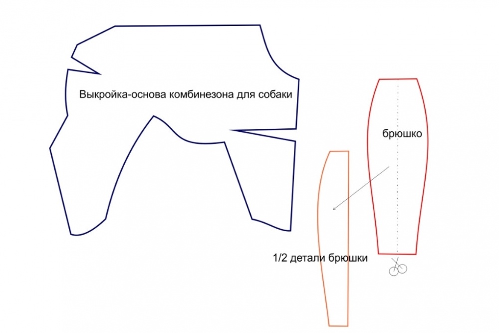 Выкройка попоны для собаки