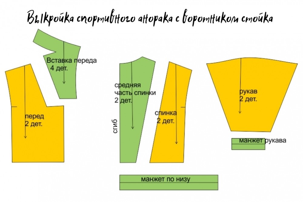 Olkhovskaia VP Bolshaia Kniga Kroia I Shitia | PDF