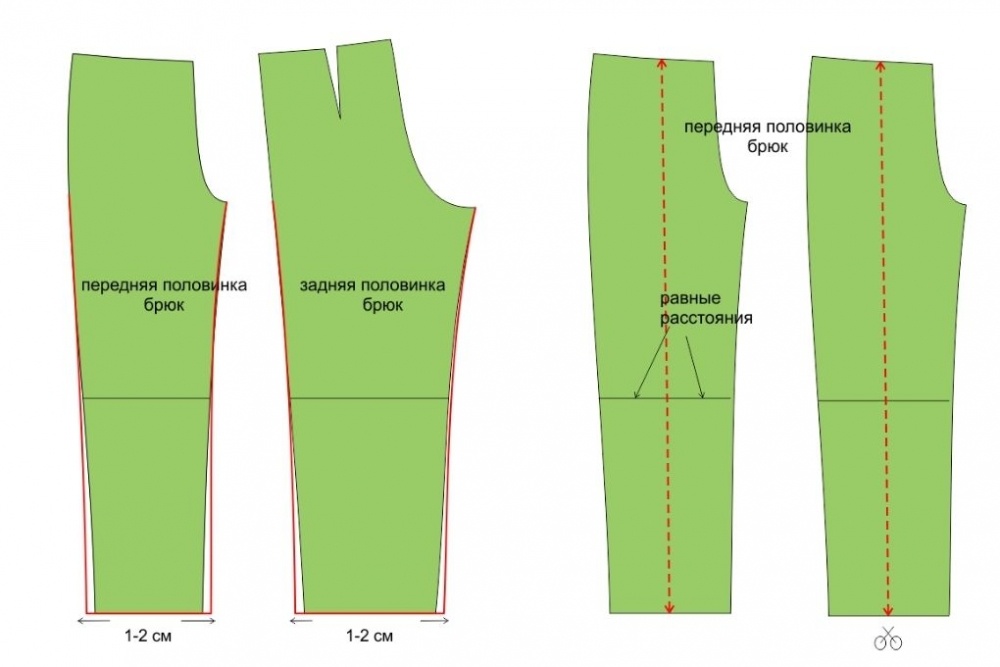 Как сшить брюки