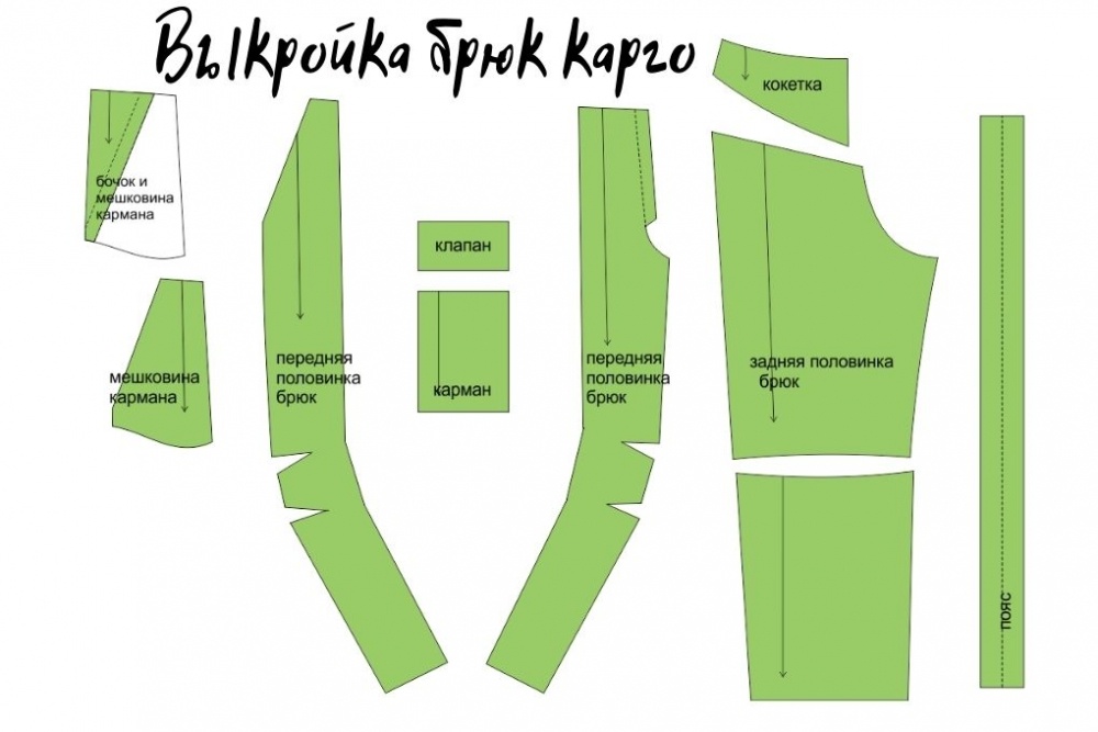Выкройка прямых брюк классического покроя с накладными карманами