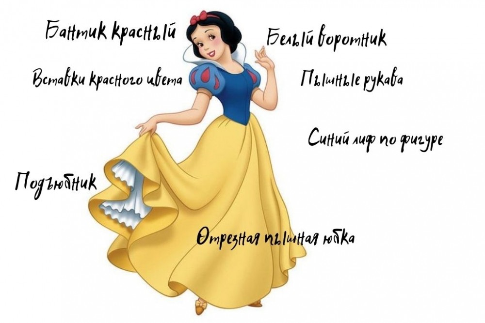 Чудо-мастерская: Костюм Белоснежки своими руками! / Costume Snow White with his own hands