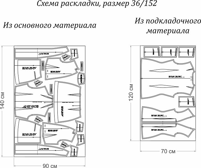 Выкройка жилетки на девочку