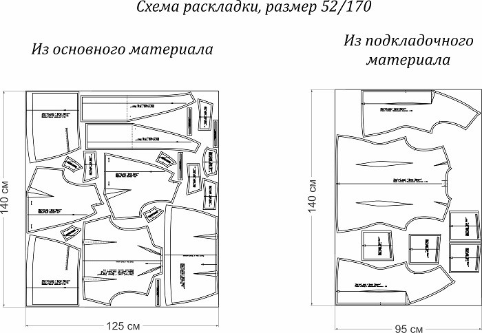 Выкройка жилета «Марлен» фото