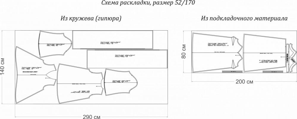 Выкройка платья «Таисия» фото