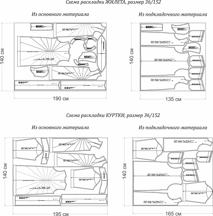 Мультивыкройка: жилет и куртка "Тринити". Инструкция по пошиву и печати выкроек фото