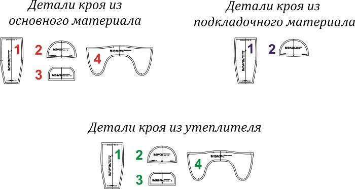 Записи с меткой шапки