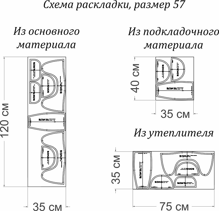 Выкройка шапки-ушанки фото