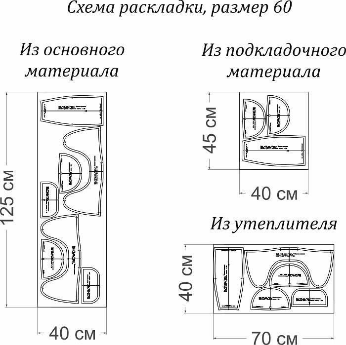 Выкройка шапки ушанки 5 моделей