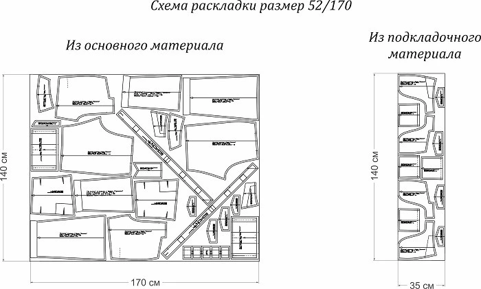 Брюки-карго «Тринити». Фото-мастер-класс по пошиву фото