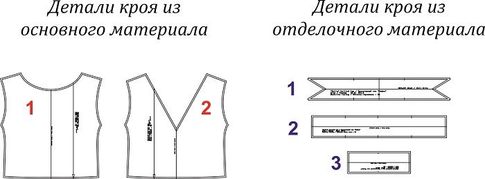 Трикотажный топ "София". Инструкция по пошиву и печати выкроек фото