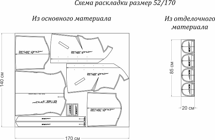 Выкройка куртки «София» фото