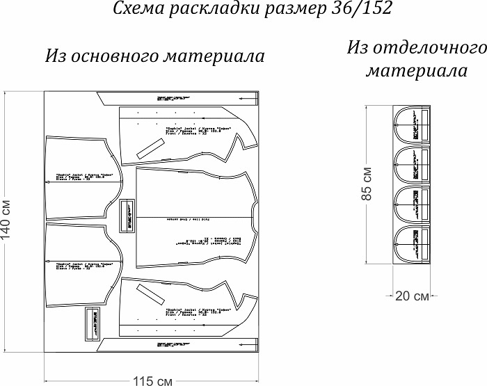 Выкройка куртки «София» фото