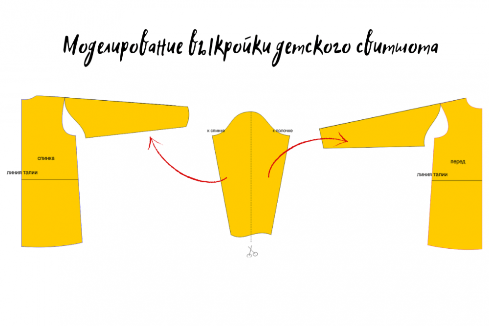 Выкройки для детей. Как сшить трикотажный свитшот фото