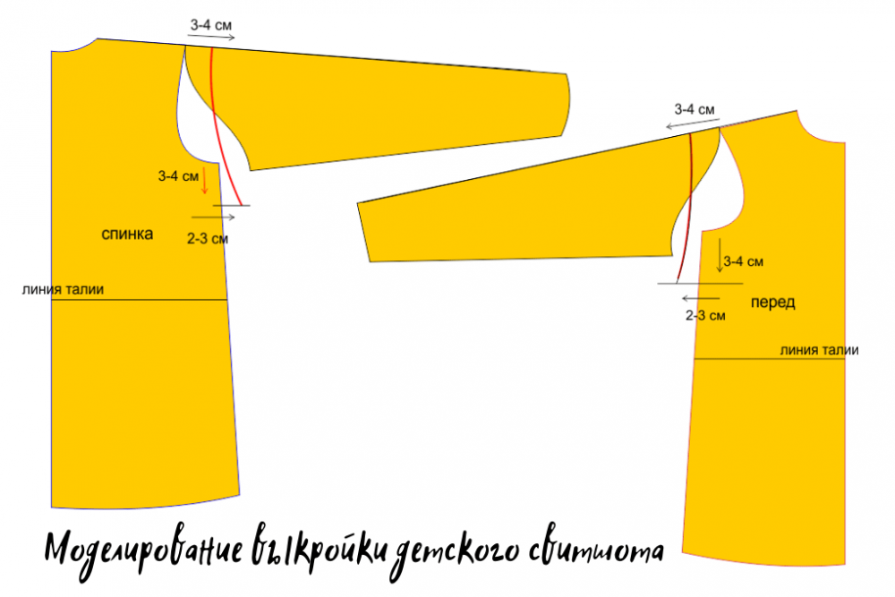 Выкройки для детей. Как сшить трикотажный свитшот фото