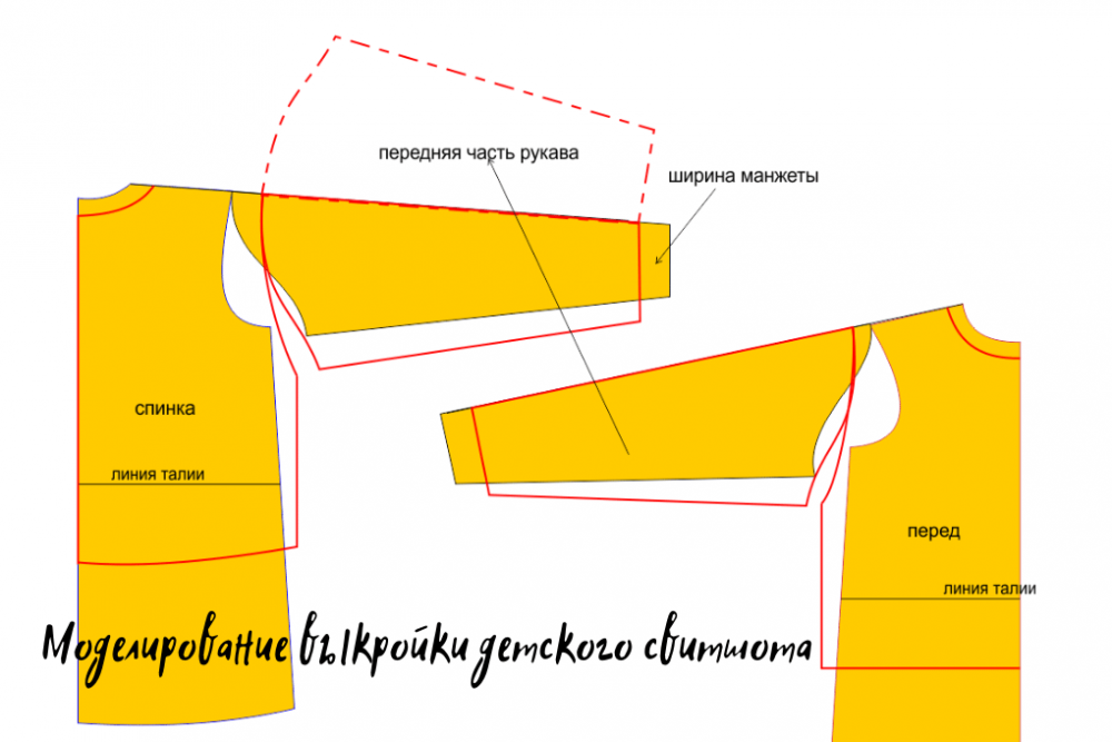 Выкройки для детей. Как сшить трикотажный свитшот фото