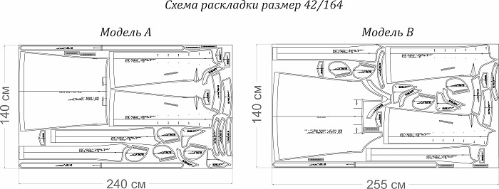 Эксклюзив. Мультивыкройка сарафана «Джейн» фото