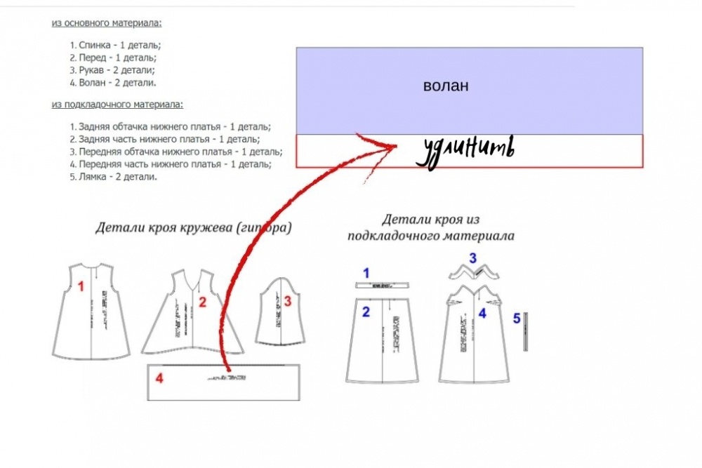 Вечерние платья (с выкройками). Обсуждение на LiveInternet - Российский Сервис Онлайн-Дневников