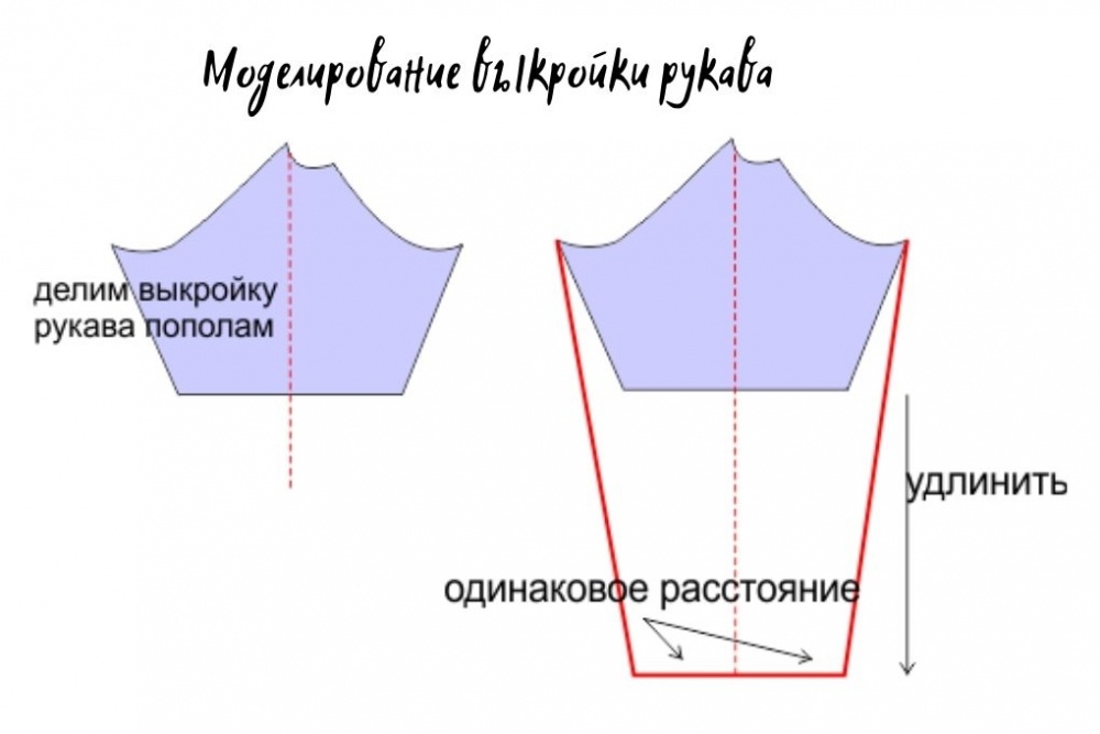 Как увеличить/уменьшить выкройку на один размер?