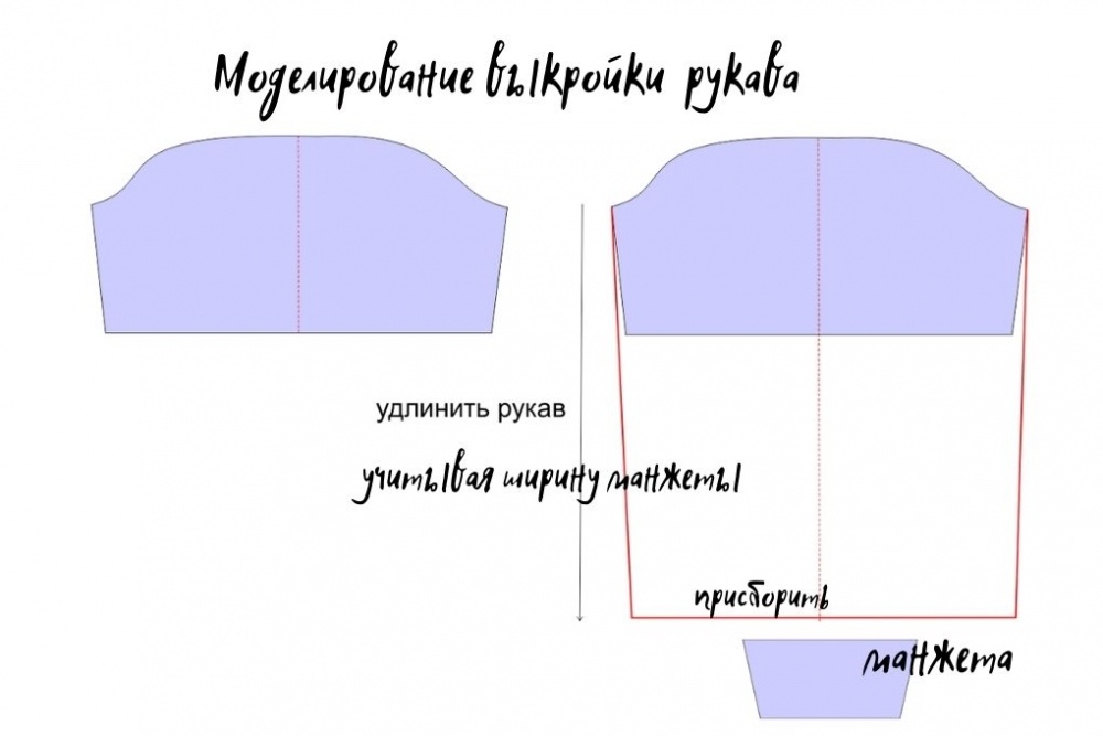 Как сшить платье в стиле 