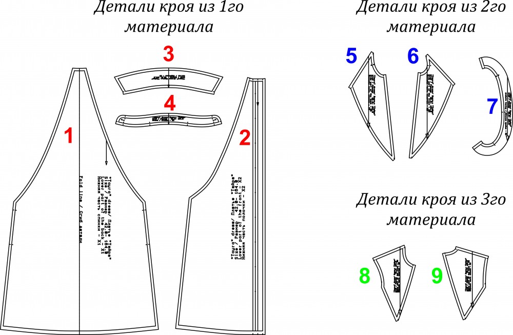 Выкройка платья «Тайра» фото