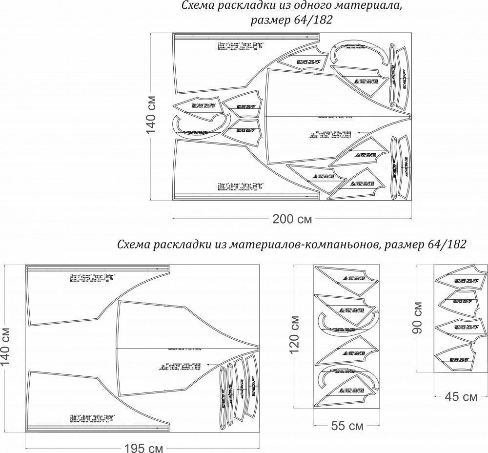 Выкройка платья «Тайра» фото