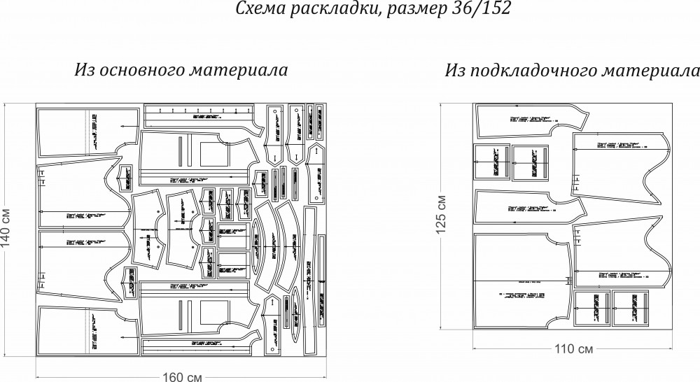 Выкройка куртки «Тайра» фото