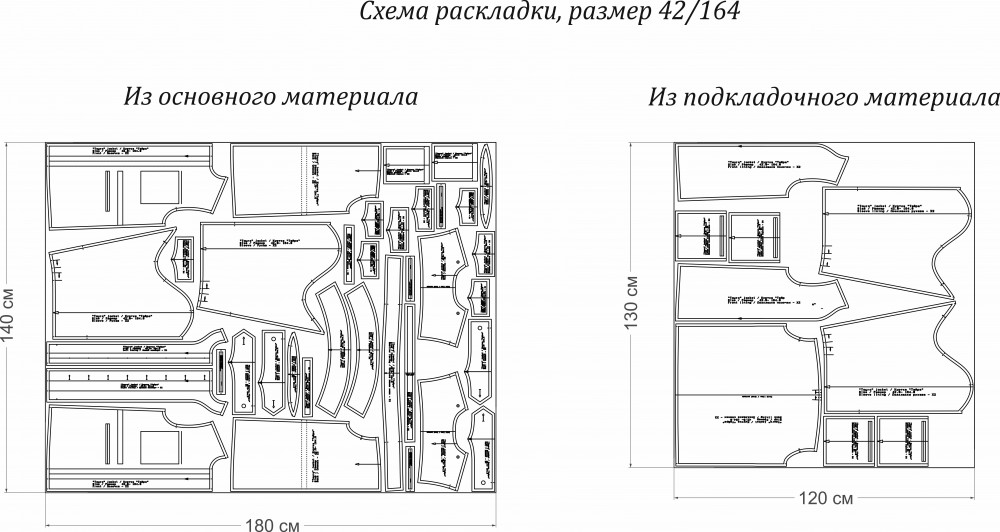 Выкройка куртки «Тайра» фото