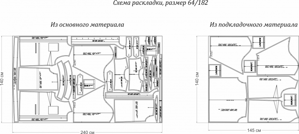 Выкройка куртки «Тайра» фото