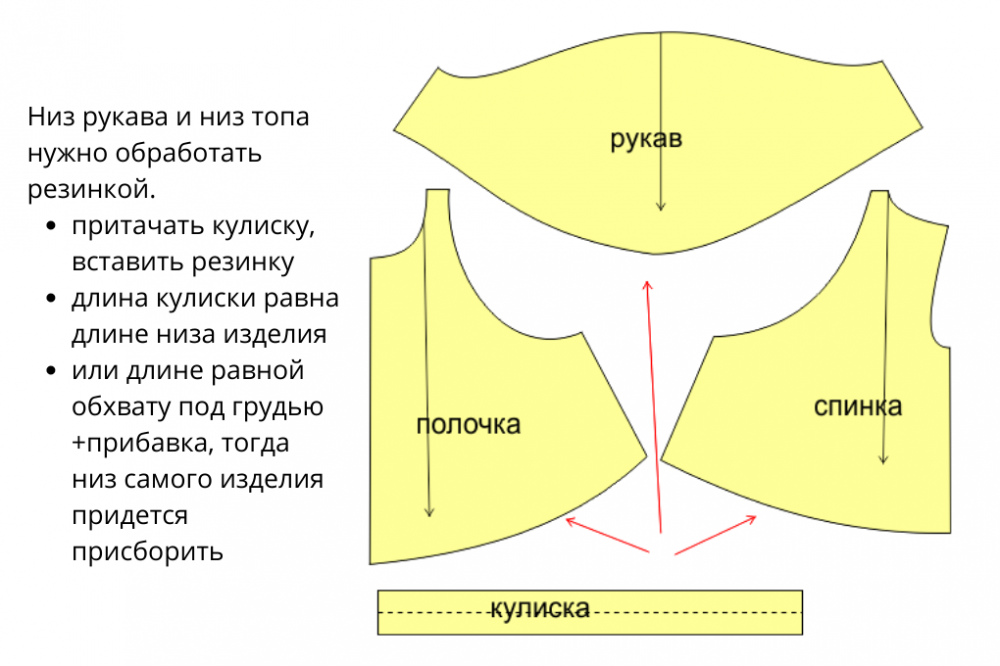 Как сшить короткий топ своими руками фото