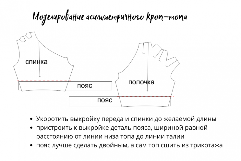 Выкройки своими руками - как построить идеальную выкройку