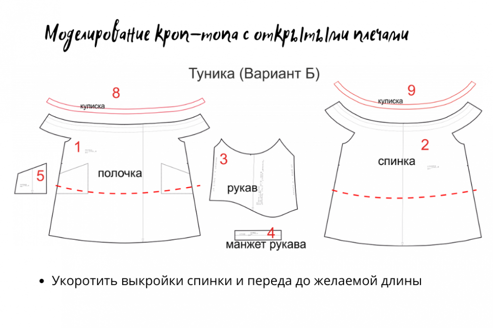 Виды легких топов