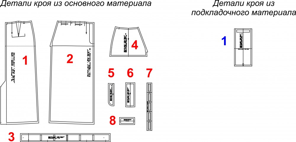 Выкройка юбки «Милана» фото