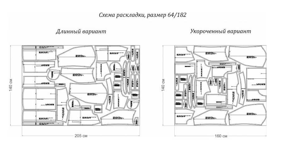 Выкройка джинсовой куртки «Ника» фото