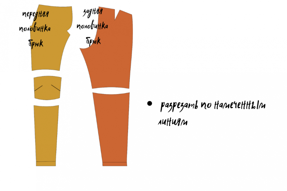 Как смоделировать вытачки на коленях в мужских брюках фото