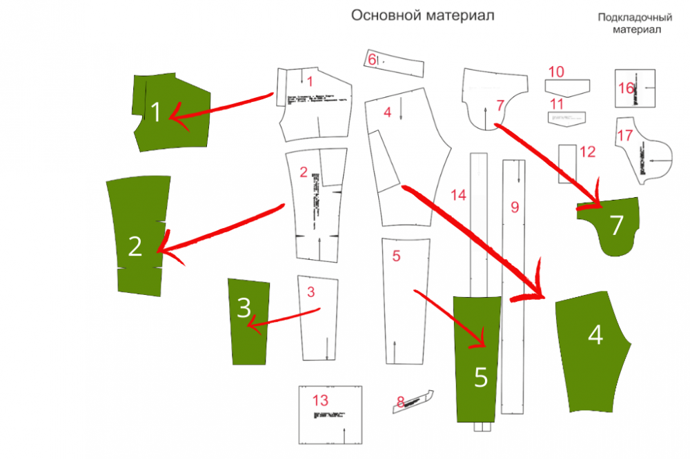 Выкройка-основа мужских брюк