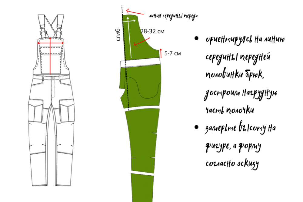 Выкройки мужской одежды от Vikisews — купить и скачать pdf