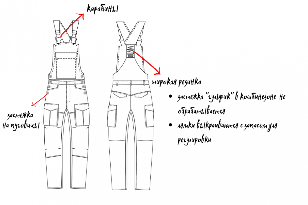 Выкройка мужского комбинезона на основе выкройки брюк карго фото