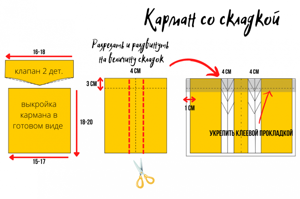 Выкройка мужского комбинезона на основе выкройки брюк карго фото