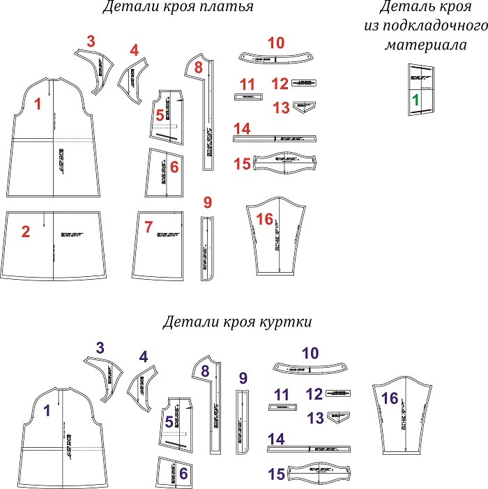 Платье из кожи «Шерги». Фото мастер-класс по пошиву фото