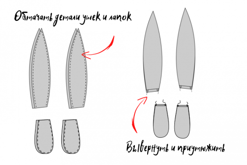 Как сшить игрушку Зайчика с мешочком для сухих трав фото