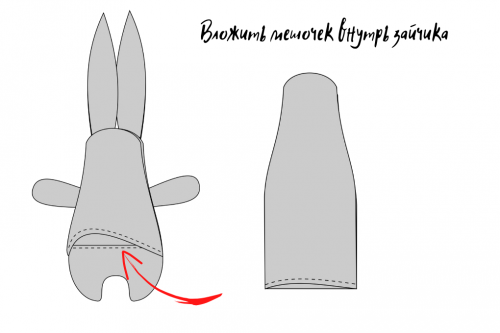 Мастер-класс по пошиву зайца тильда своими руками