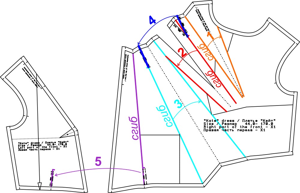 Выкройка платья «Кейт» фото