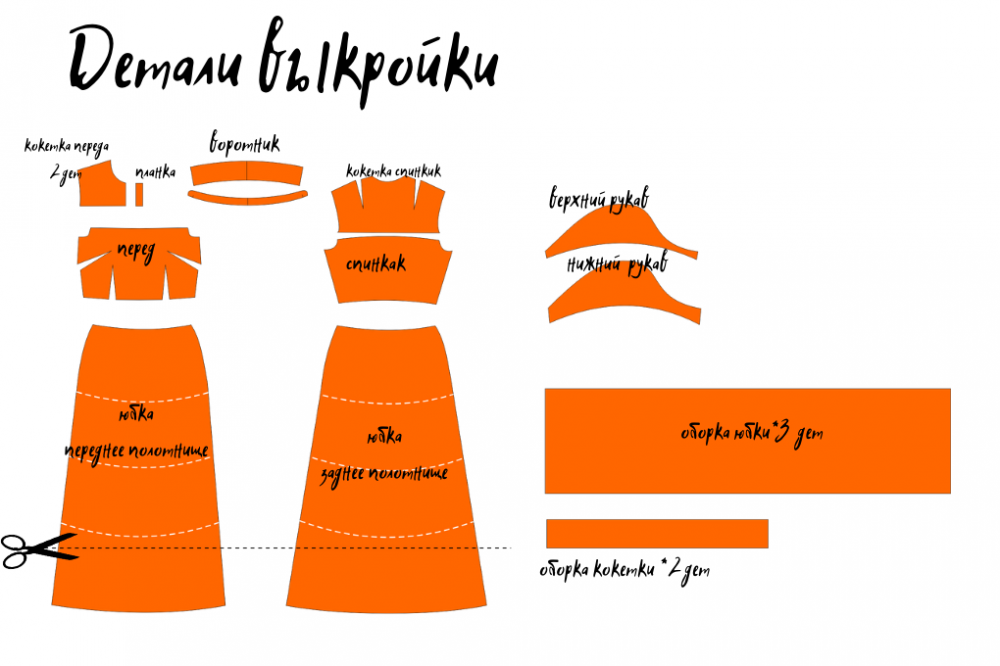 Юбка-четырехклинка – как раскроить и пошить?