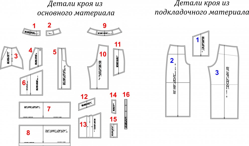 Выкройка брюк «Арья» фото