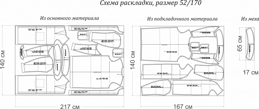 Выкройка пальто-кокон. Бохо коллекция «Аяна» фото