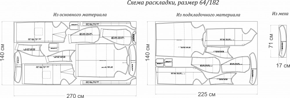 Выкройка пальто-кокон. Бохо коллекция «Аяна» фото